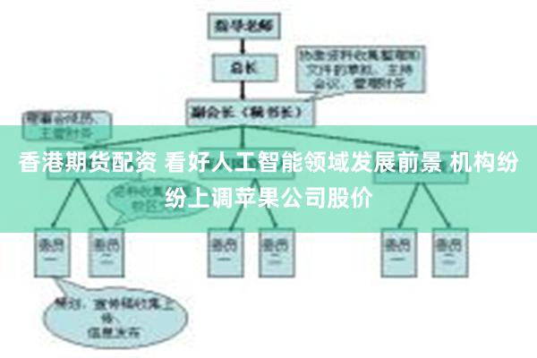 香港期货配资 看好人工智能领域发展前景 机构纷纷上调苹果公司股价