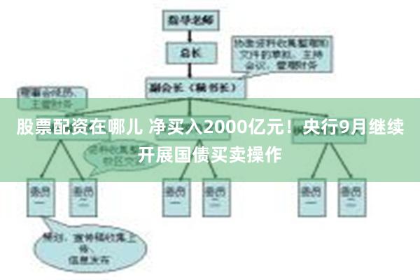 股票配资在哪儿 净买入2000亿元！央行9月继续开展国债买卖操作